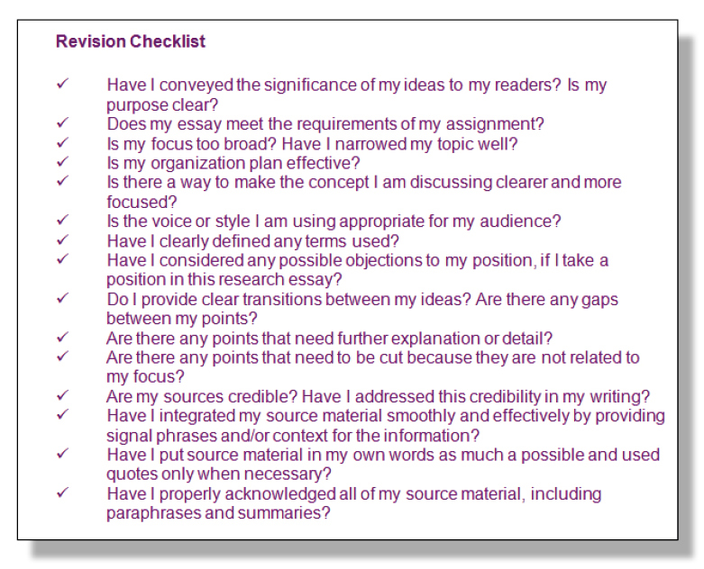 Revision Checklist 